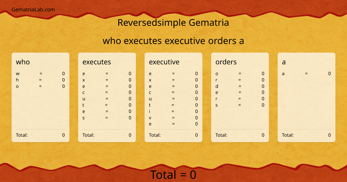 who executes executive orders a in reversedsimple Gematria